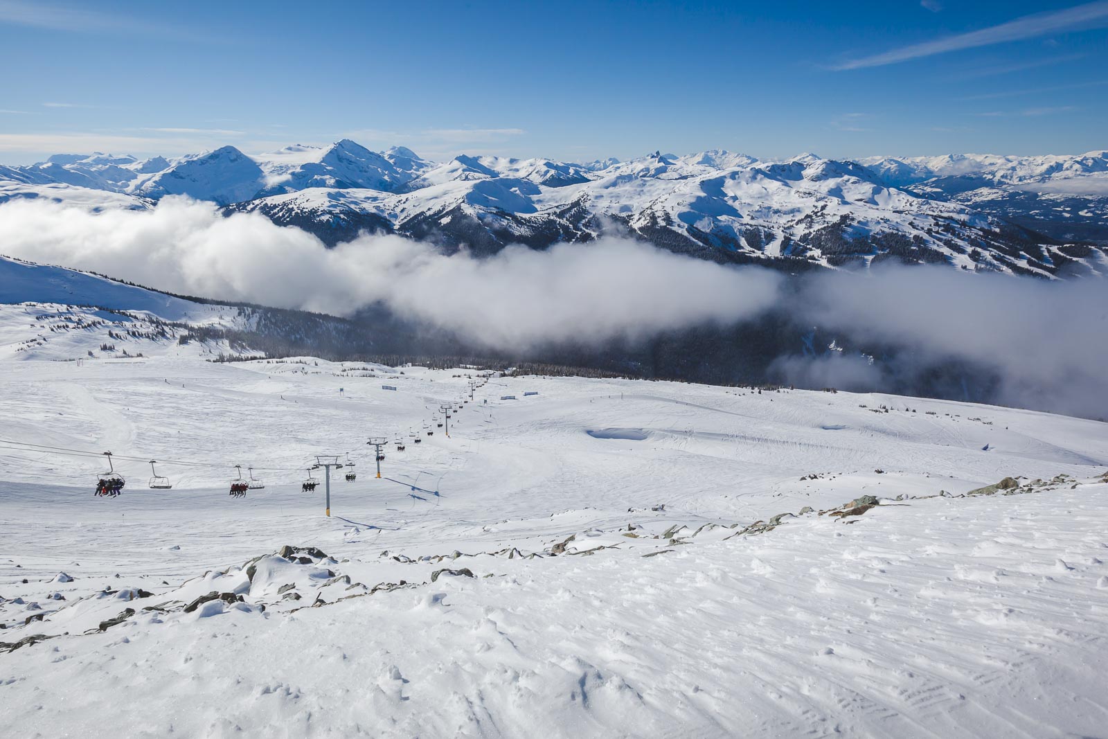 30 Awesome Things to Do in Whistler, BC